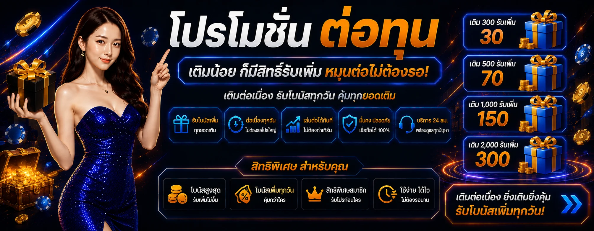 โปรโมชั่น extraplus24